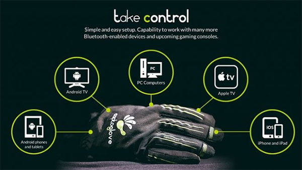 Рукавичка CaptoGlove